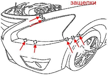 the scheme of fastening of the front bumper Nissan Altima L33 (after 2013)